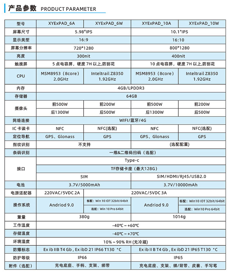 XYExPDA防爆移動終端.jpg